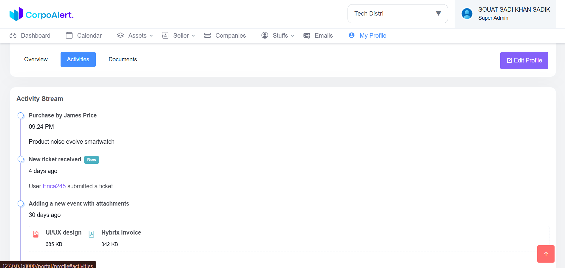 User Activity Overview